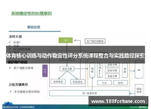 体育核心训练与动作稳定性评分系统课程整合与实践路径探索