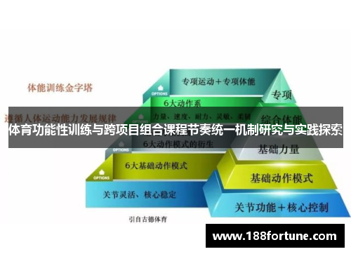 体育功能性训练与跨项目组合课程节奏统一机制研究与实践探索