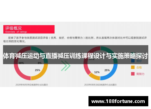 体育减压运动与直播减压训练课程设计与实施策略探讨