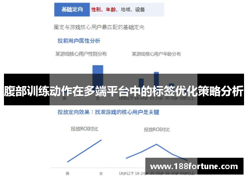 腹部训练动作在多端平台中的标签优化策略分析